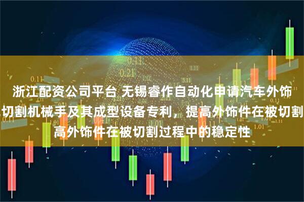 浙江配资公司平台 无锡睿作自动化申请汽车外饰件水口自动激光切割机械手及其成型设备专利，提高外饰件在被切割过程中的稳定性
